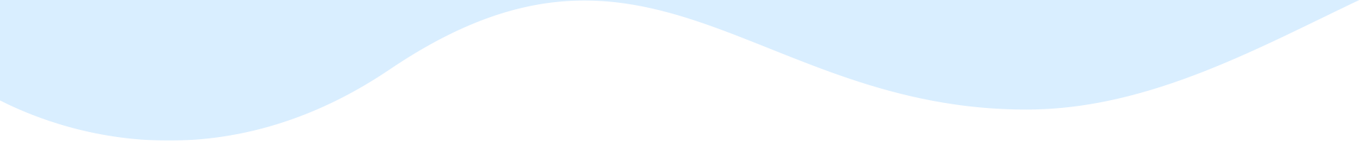 https://b-mountain.es/wp-content/uploads/2021/06/blue_top_wave_01.png